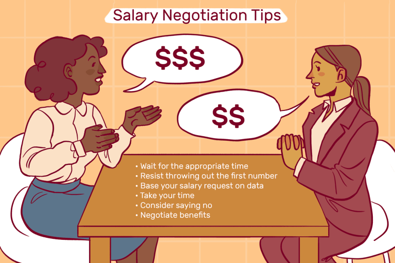 How to Negotiate your Salary