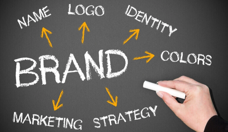 how to brand your business