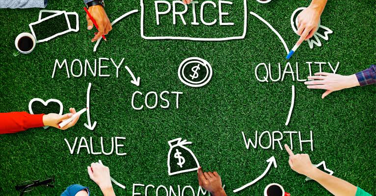 How to Set The Best Price for Your Products