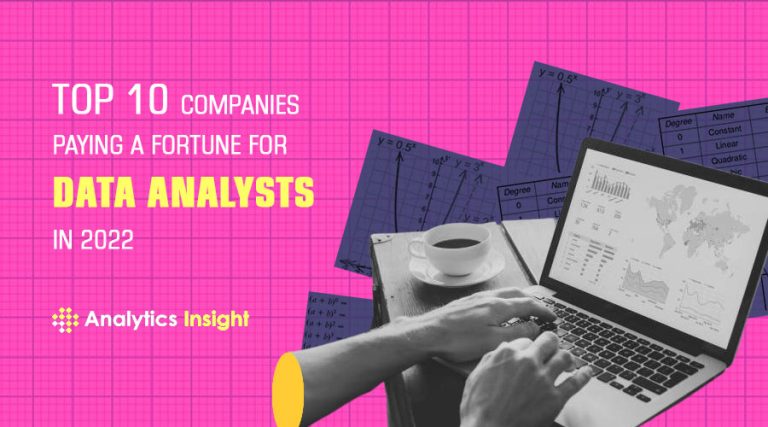 Highest Paying Companies For Data Analysts