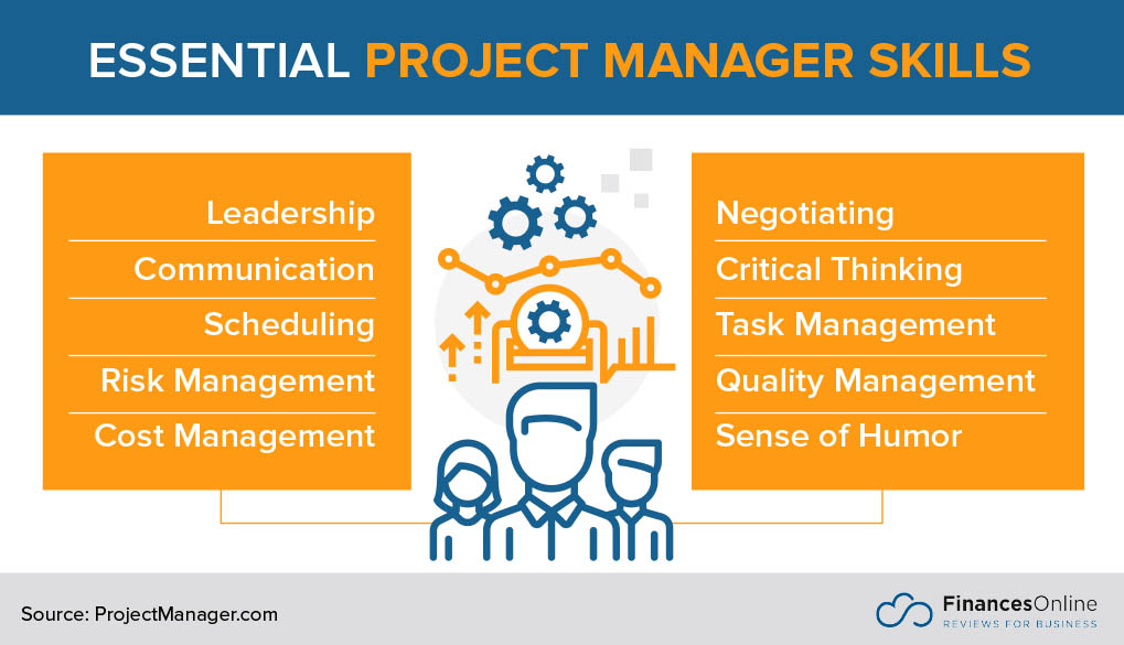 How to Start a Career in Project Management