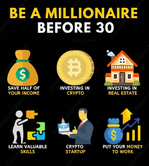 How to Become a Millionaire Before 30