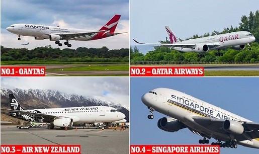 Top 20 Safest Airlines in the World 2024