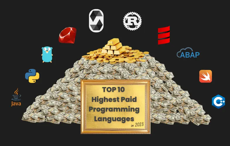 15 highest-paying programming languages in the US