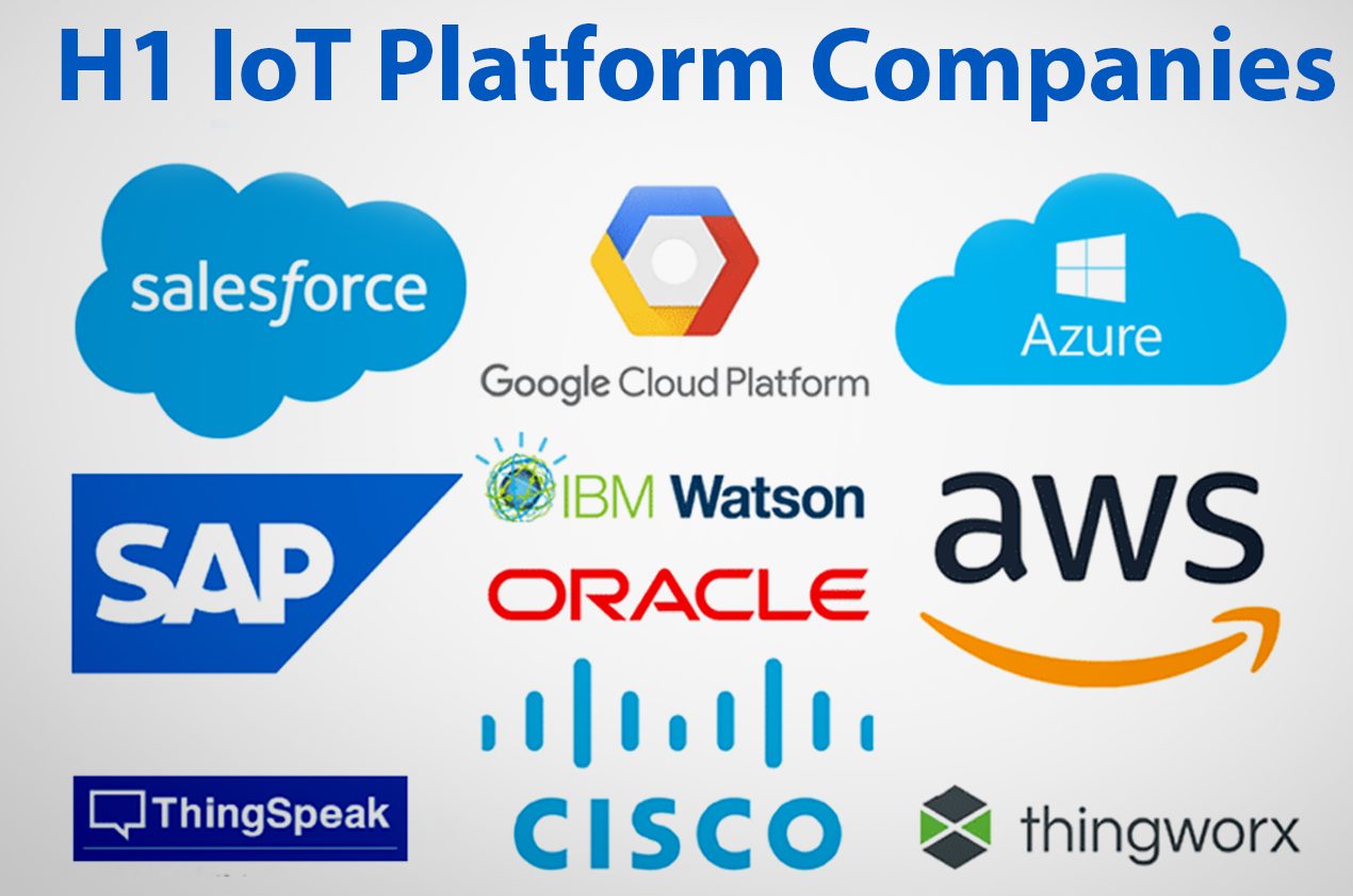 top 20 biggest IoT companies in the world